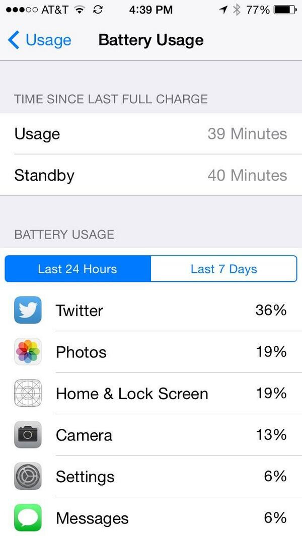 1411139530_after-some-time-battery-stats-will-split-in-tabs-with-data-for-the-past-24-hours-and-last-7-days.jpg