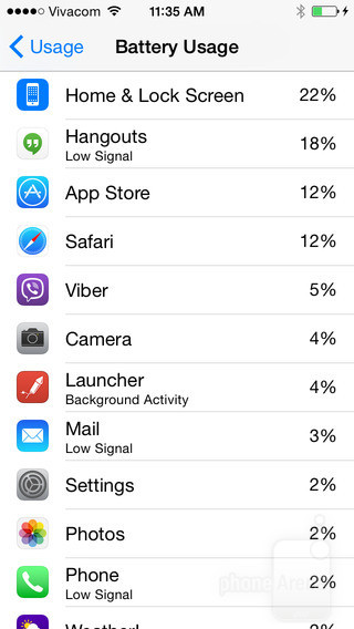 1411139729_scroll-down-to-see-your-most-power-hungry-apps.jpg