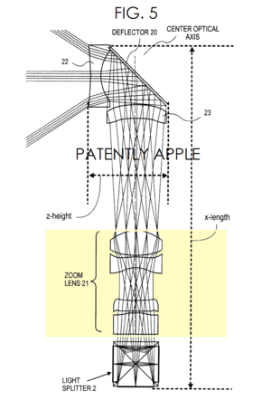 1453908425_iphone-optical-zoom-mechanism-patent.png