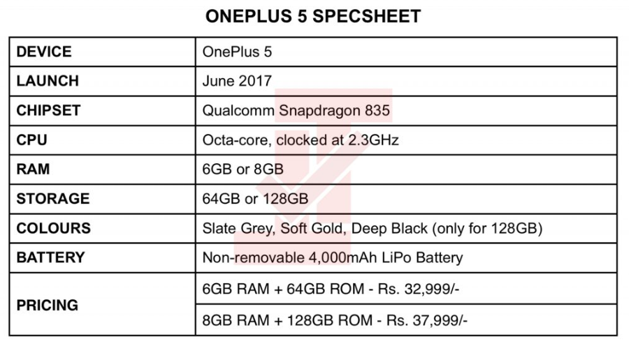 1497859572_information-about-the-oneplus-5s-specs-and-battery-capacity-leak-two-days-prior-to-unveiling.jpg
