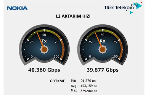 1459772530_turk-telekom.jpg