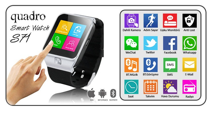 1424253929_quadro-smart-watch-s71temel-ozellik-iconlar.jpg